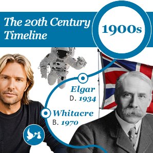 20th century timeline horizontal promo