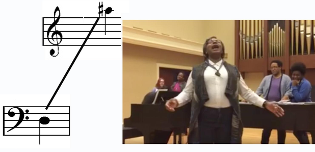 Gospel singer